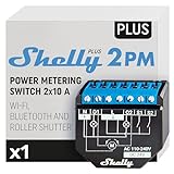 Shelly Plus 2PM | Wlan & Bluetooth 2 Kanäle Smart Relais...