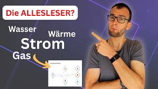 Gaszähler & Wasserzähler endlich in Home Assistant – so geht's!