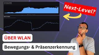 Endlich perfekte Präsenz-Automationen (günstig) mit TOMMY?