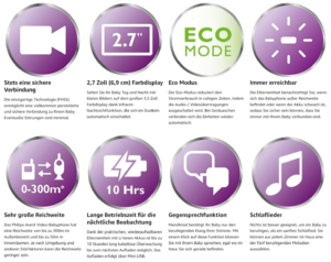 Specs des Philips Babyphone