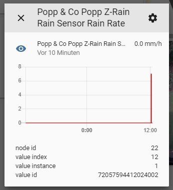 POPP Z-Rain Regenmesser 
