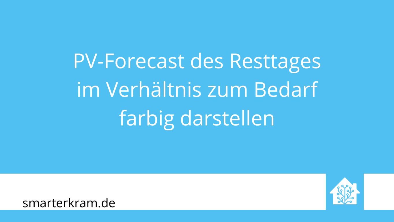 PV-Forecast in Home Assistant farbig darstellen