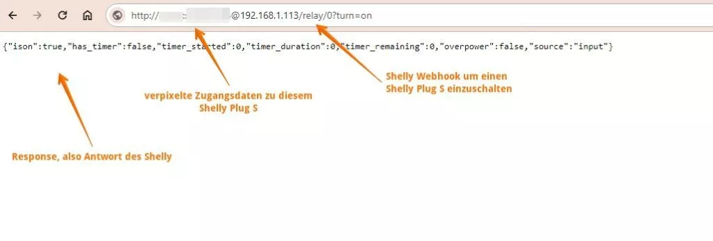 Beispiel einer Shelly Webhook URL zum Einschalten eines Shelly Plug S
