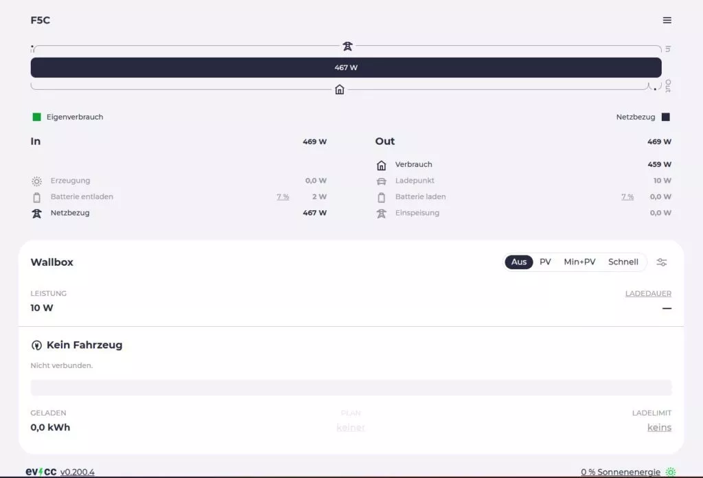 Dashboard von EVCC als Alternative zu Wegahome