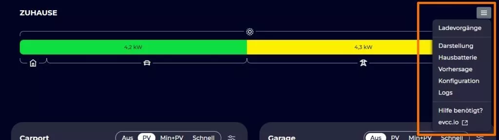 EVCC konfigurieren