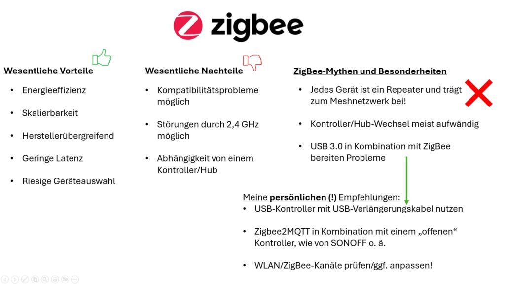Vor- und Nachteile von ZigBee