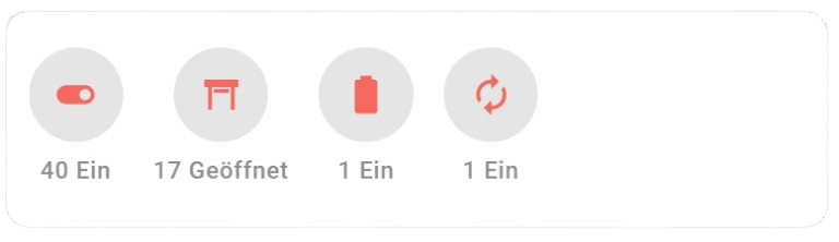 Status-Card in Home Assistant: Alle Infos auf einen Blick – ganz ohne Code!