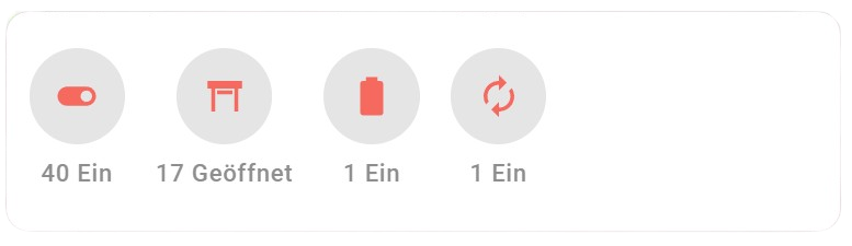 Status-Card in Home Assistant: Alle Infos auf einen Blick – ganz ohne Code!