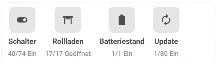 Status-Card in Home Assistant: Alle Infos auf einen Blick – ganz ohne Code!