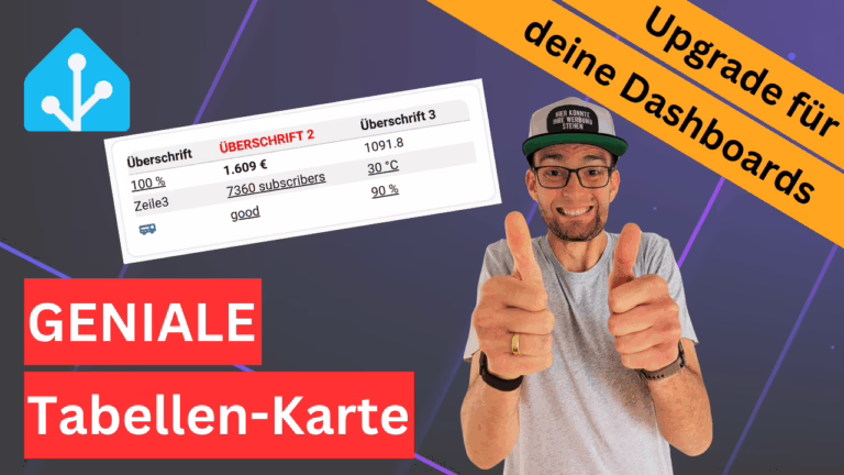 Geniale Tabellen-Karte für Dasboards
