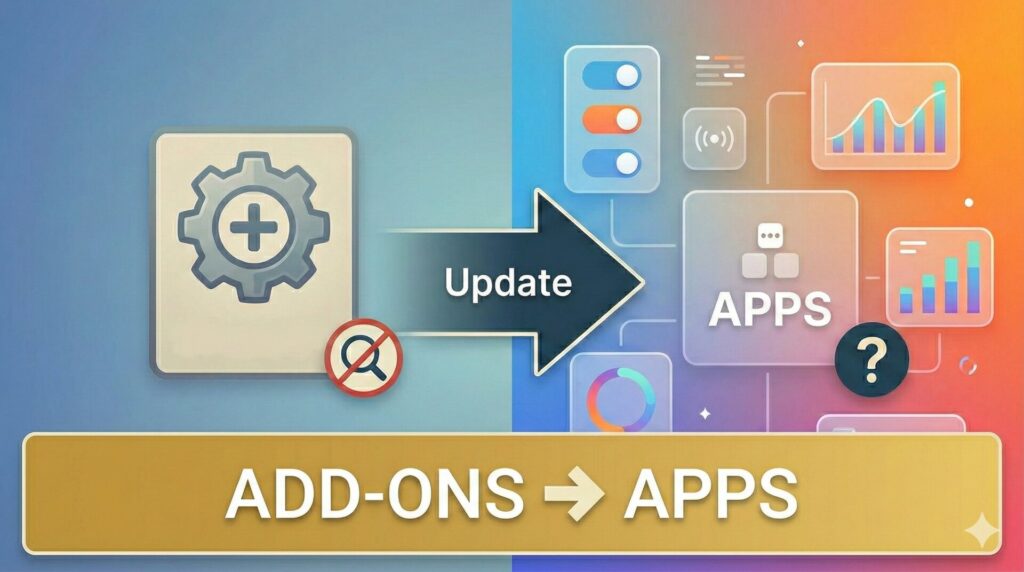 Startseite Ich habe keine Add-ons in Home Assistant