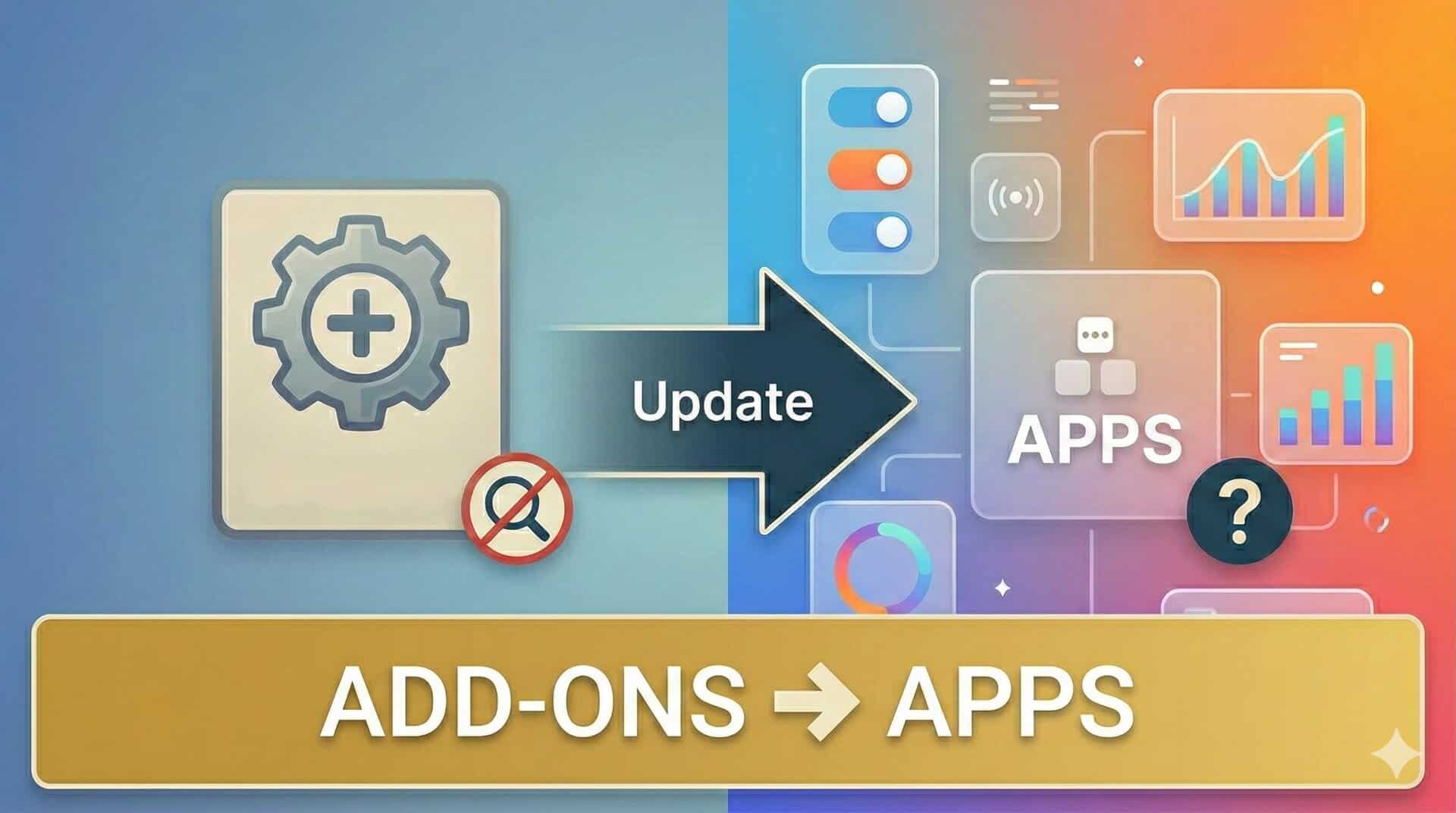 Ich habe keine Add-ons in Home Assistant
