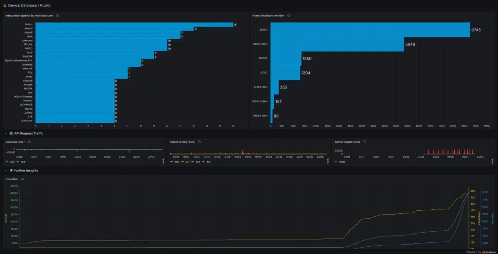 Smart Home News KW 06-2026 Smart Home News KW 06-2026