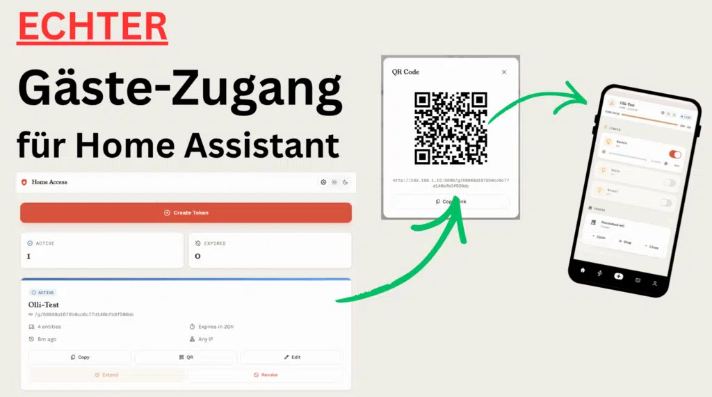 Startseite Gäste-Zugang für Home Assistant
