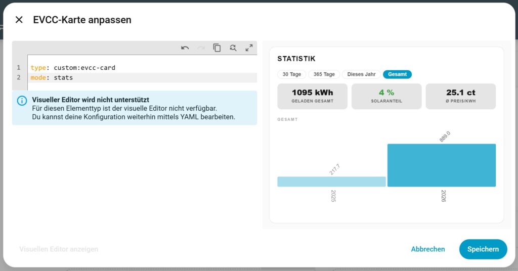 Perfekte Ladekontrolle im Smart Home: Die neue EVCC-Card für Home Assistant Perfekte Ladekontrolle im Smart Home: Die neue EVCC-Card für Home Assistant