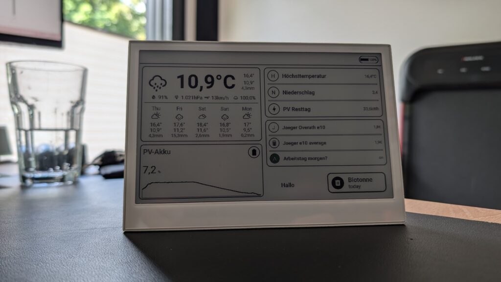 OpenDisplay & Home Assistant: Geniale E-Ink Dashboards komplett lokal! Mein aktuelles E-Ink-Dashboard auf dem E1002 mit OpenDisplay