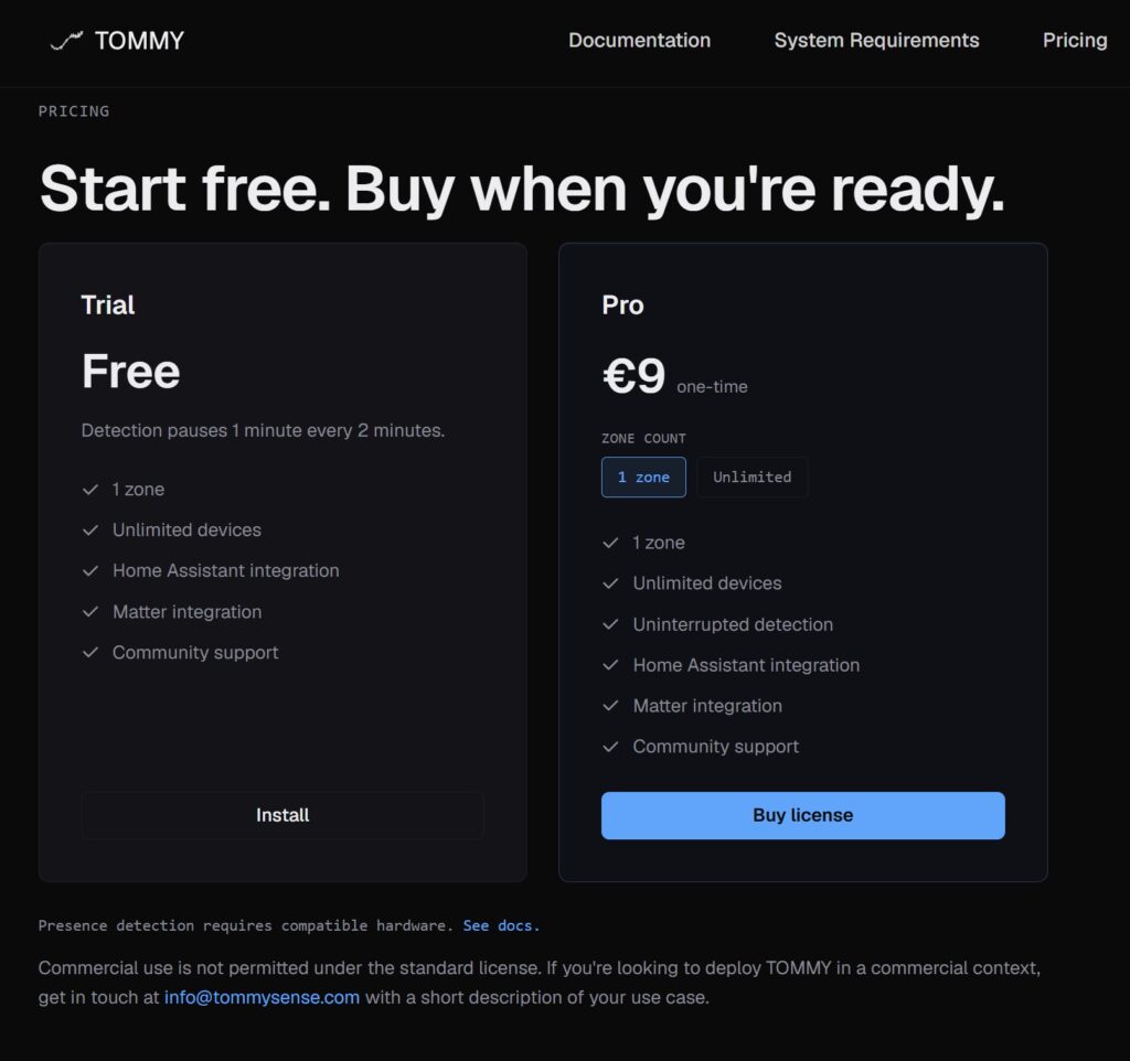 Preise (Stand Juni 2026) für TOMMY